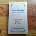 Buku Saku DIAGNOSIS GANGGUAN JIWA : Rujukan Ringkas dari PPDGJ-III DSM-5 ICD-11